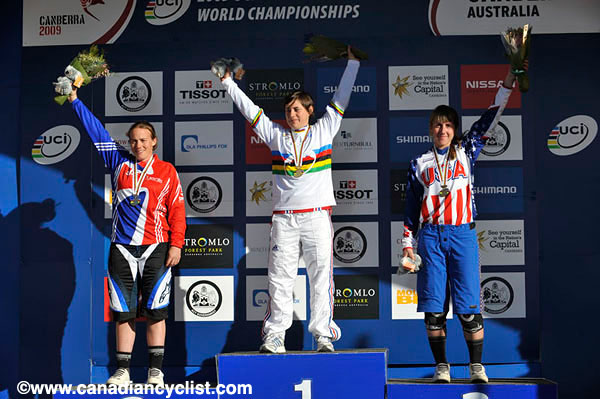 MTB World Championships Canberra Australia