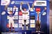 MTB World Championships Canberra Australia