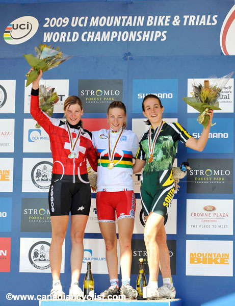 MTB World Championships Canberra Australia