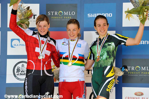 MTB World Championships Canberra Australia