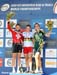 MTB World Championships Canberra Australia