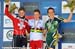 MTB World Championships Canberra Australia