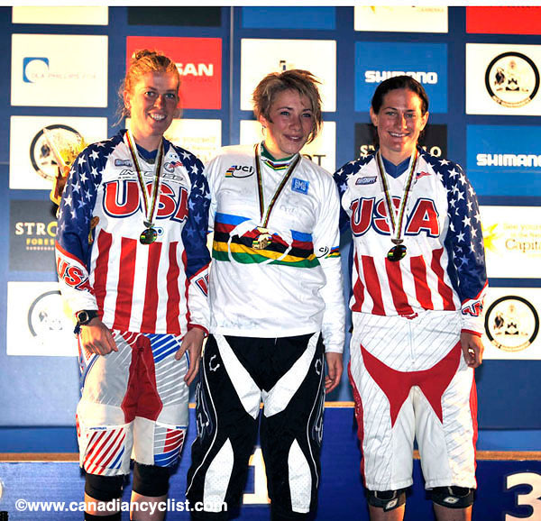 MTB World Championships Canberra Australia
