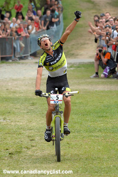 Offenburg World Cup