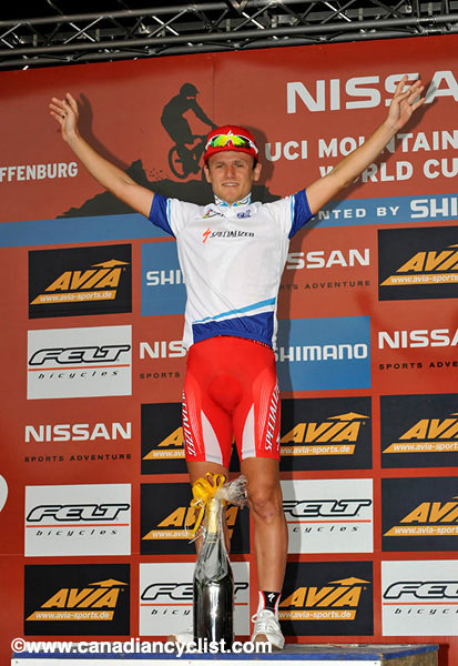 Offenburg World Cup