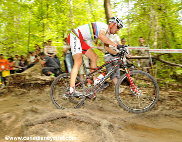 Offenburg World Cup