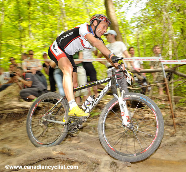 Offenburg World Cup