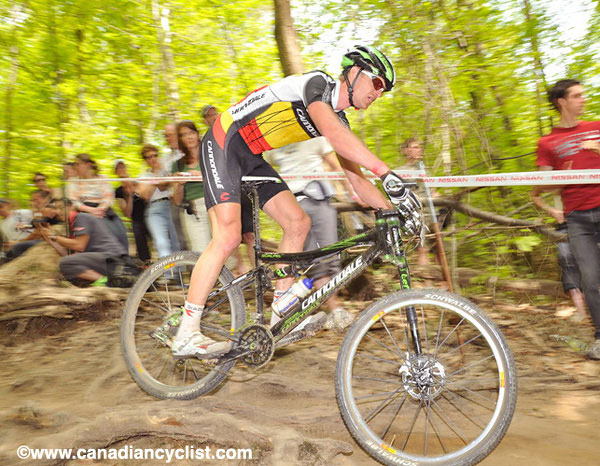Offenburg World Cup