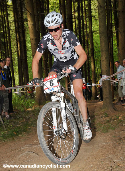 Offenburg World Cup
