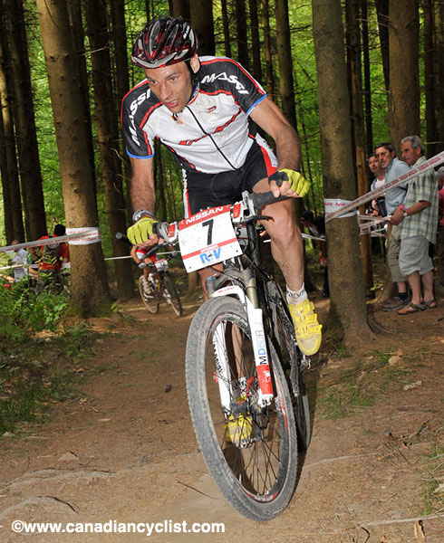 Offenburg World Cup
