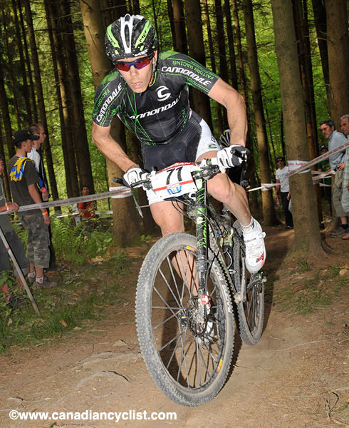 Offenburg World Cup