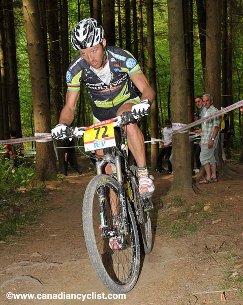Offenburg World Cup