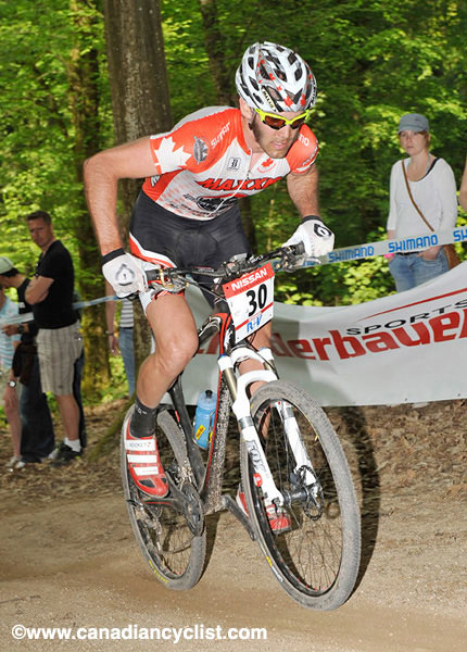 Offenburg World Cup