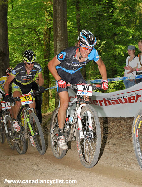 Offenburg World Cup