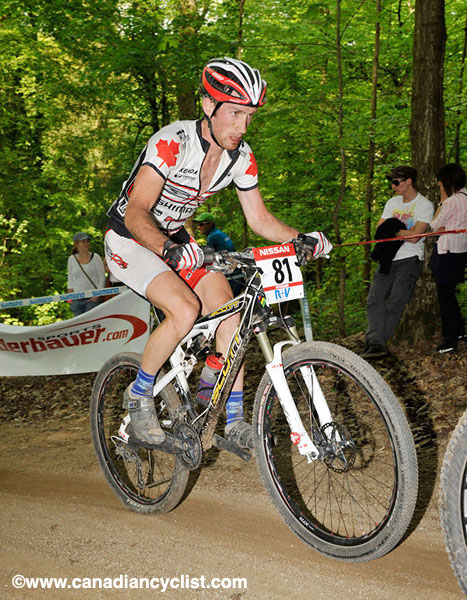 Offenburg World Cup