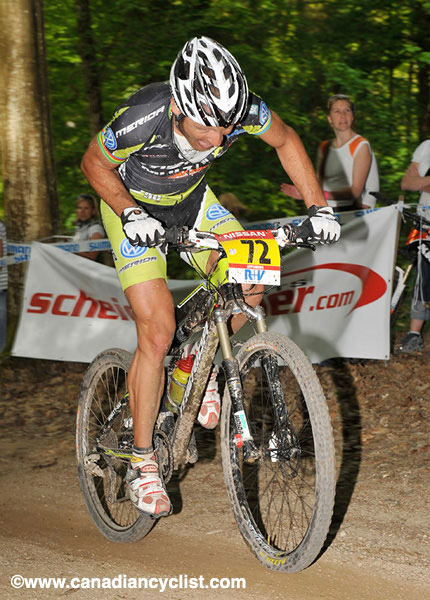 Offenburg World Cup
