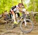 Offenburg World Cup