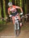 Offenburg World Cup
