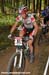 Offenburg World Cup