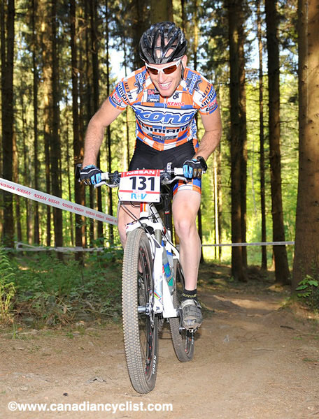 Offenburg World Cup