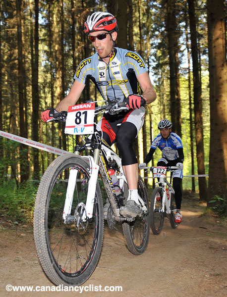 Offenburg World Cup