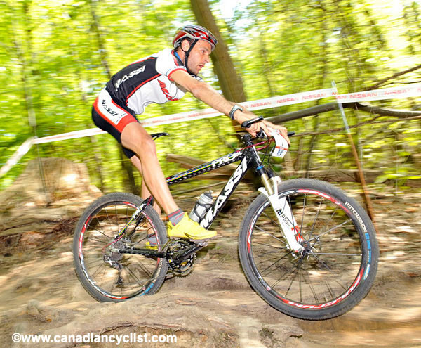 Offenburg World Cup