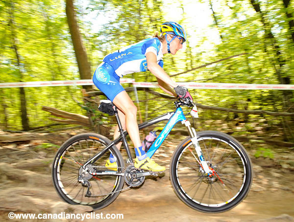 Offenburg World Cup