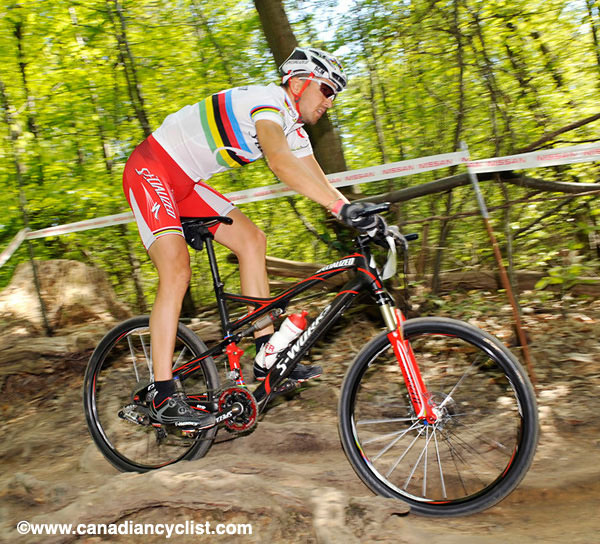 Offenburg World Cup