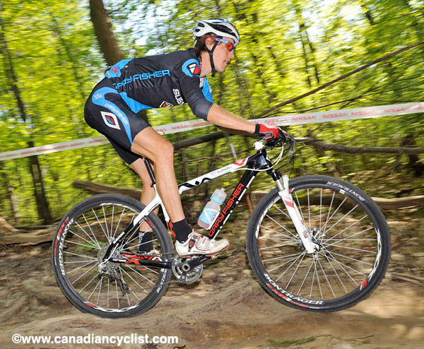 Offenburg World Cup