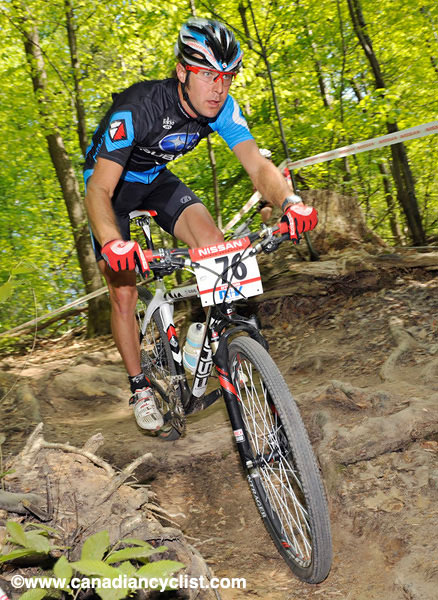 Offenburg World Cup
