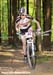 Offenburg World Cup