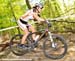 Offenburg World Cup