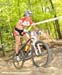Offenburg World Cup