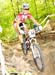 Offenburg World Cup