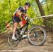 Offenburg World Cup