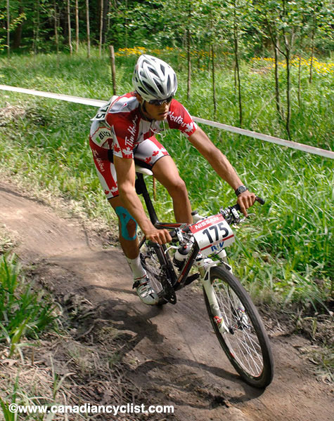 Offenburg World Cup