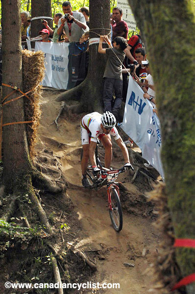 Offenburg World Cup