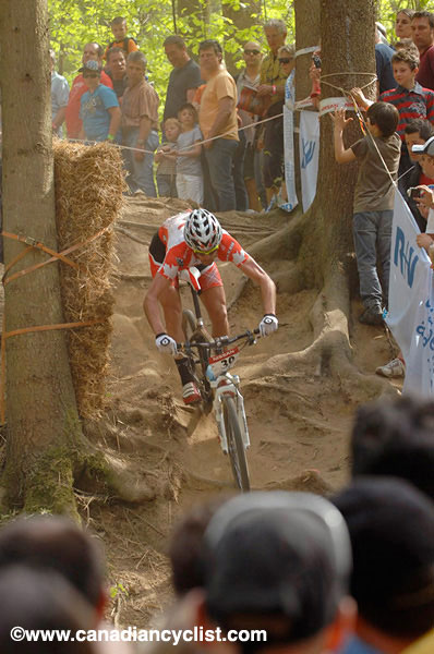 Offenburg World Cup
