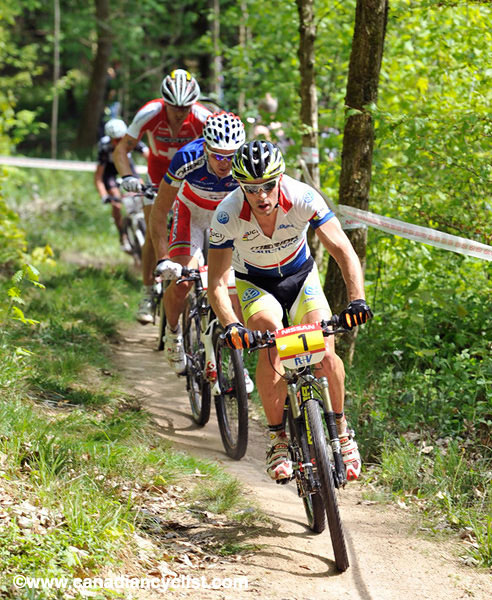 Offenburg World Cup