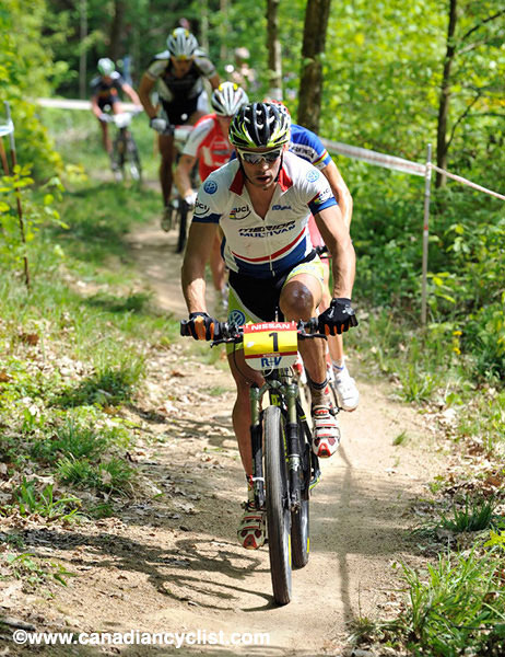 Offenburg World Cup