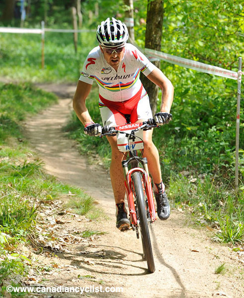 Offenburg World Cup