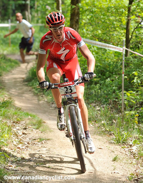 Offenburg World Cup
