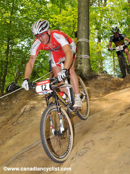Offenburg World Cup