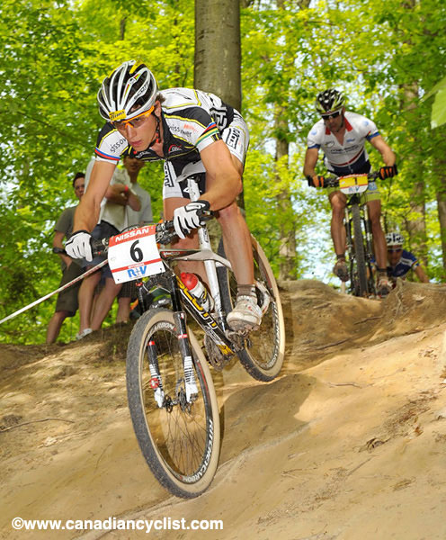 Offenburg World Cup