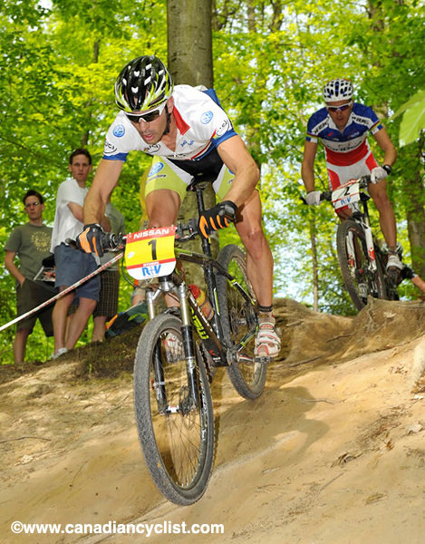Offenburg World Cup