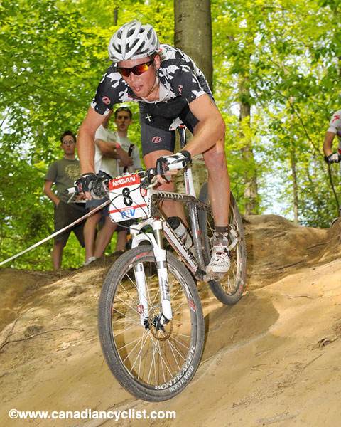 Offenburg World Cup