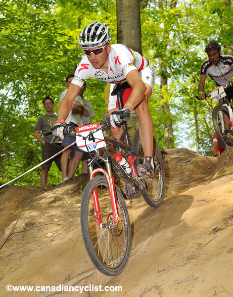 Offenburg World Cup
