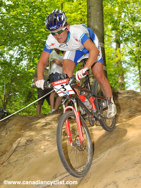 Offenburg World Cup