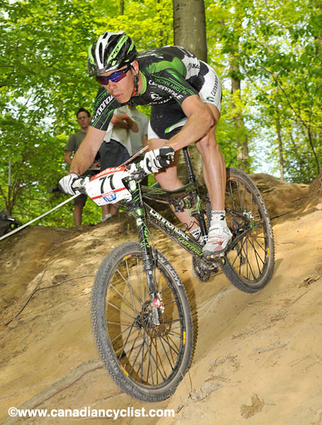 Offenburg World Cup