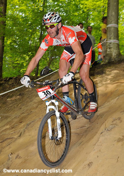 Offenburg World Cup